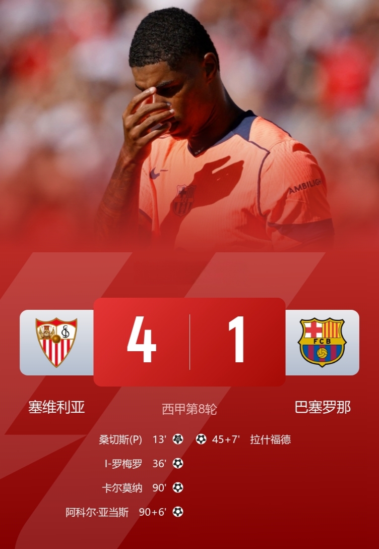 塞维利亚球员连续破门,带领球队取得连胜胜负